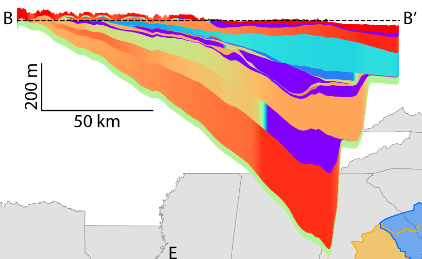 How deep does groundwater go? Mining (dark) data from the depths