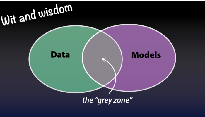 The conundrum posed by data and models
