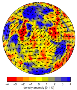 Mantle density and flow field