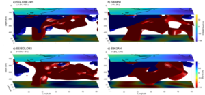 Isosurfaces velocity anomalies