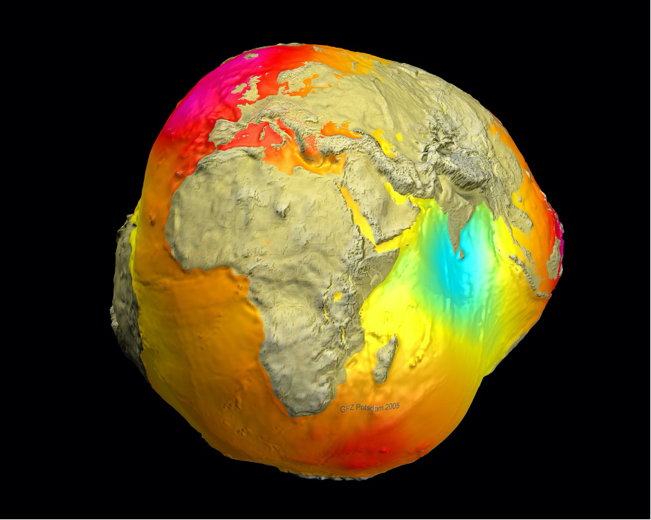 The Potsdam gravity potato