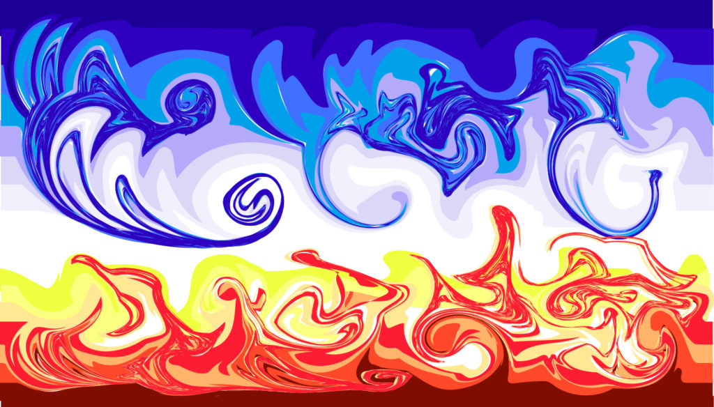 Whole solid-Earth numerical simulation: Towards an understanding of mantle-core interactive dynamics