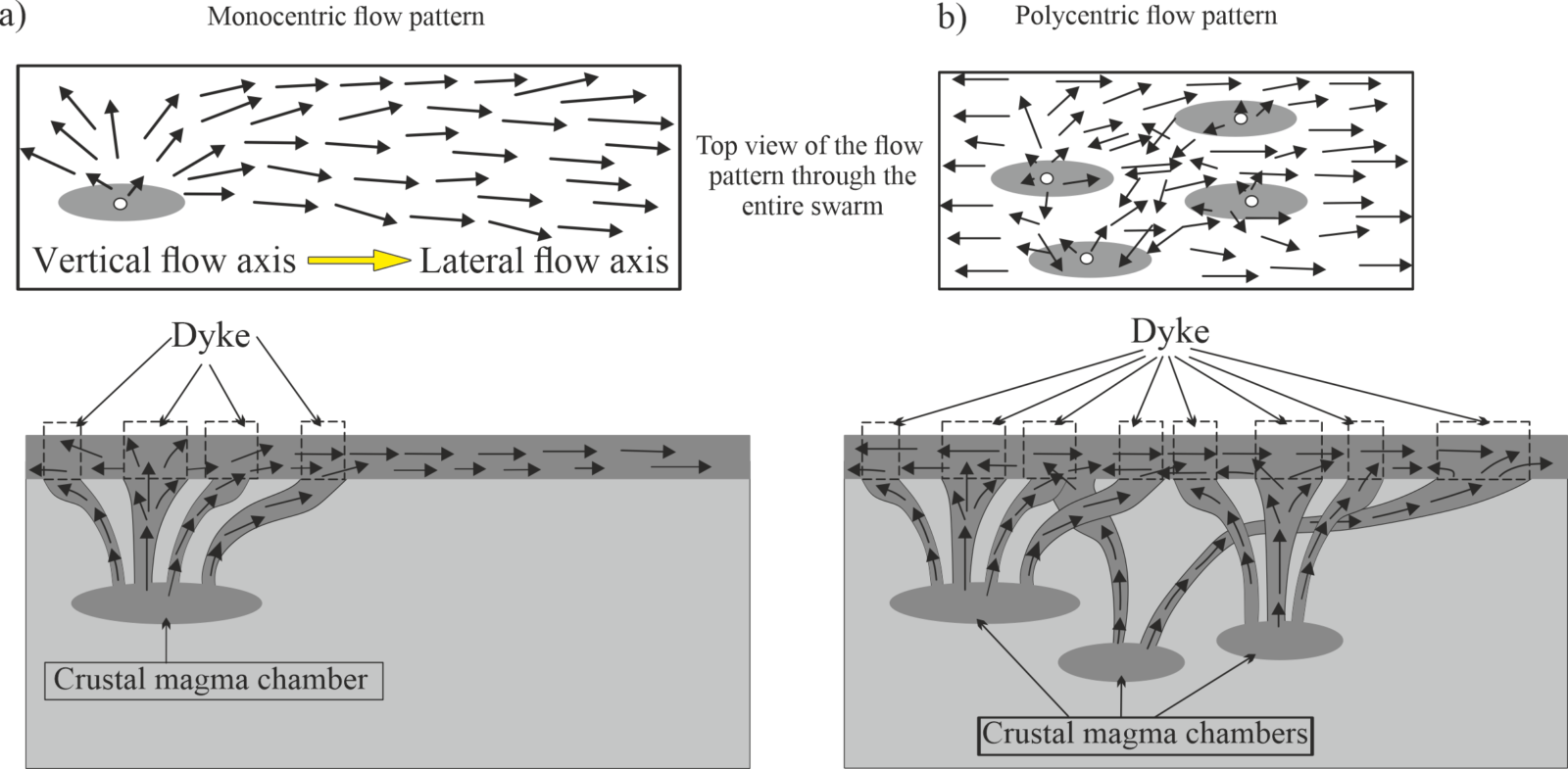 Fig3_AD
