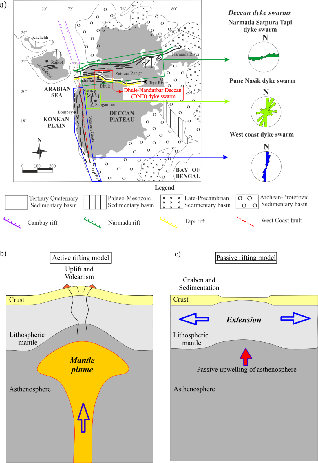 Fig1_AD