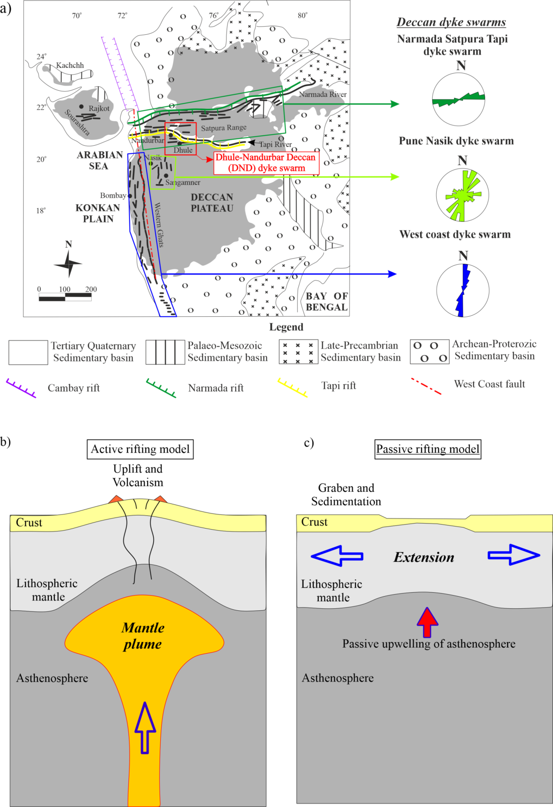 Fig1_AD