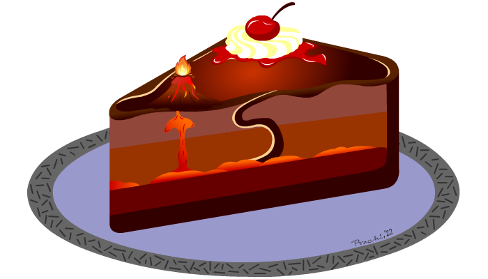 Happy blog birthday!