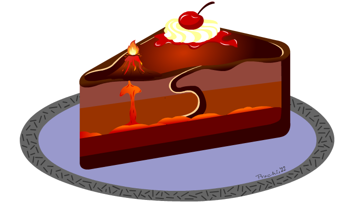 Happy blog birthday!