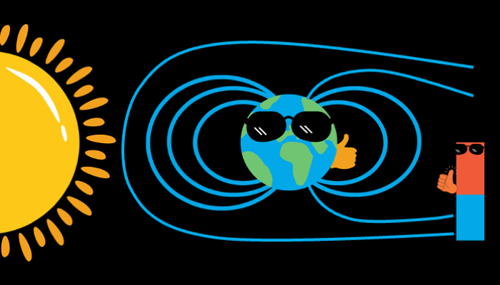 Magnets are cool, and….. so is the Earth!