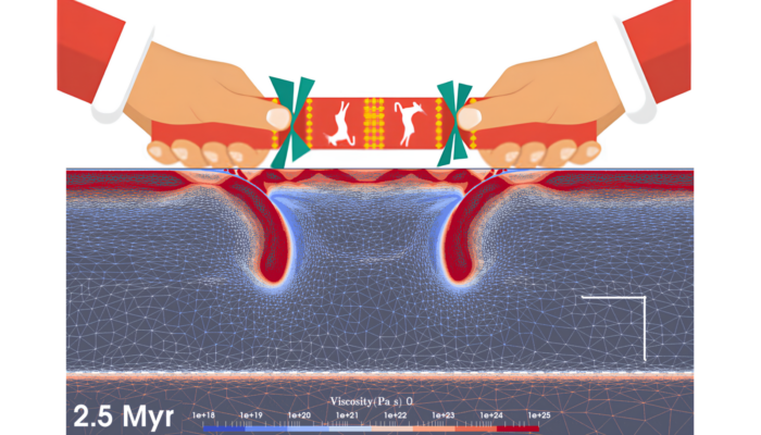 Dual inward dipping subduction: A Christmas Cracker Model