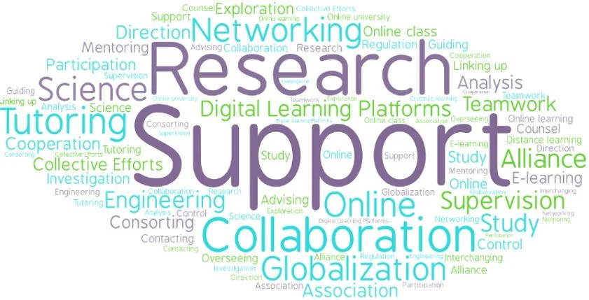 Collaboration in Science: A Necessity Not A Luxury