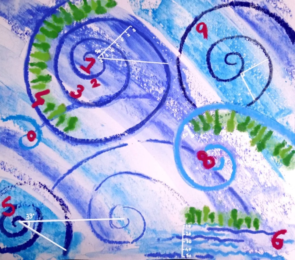 SciArt & Hydrology: how about having an art exhibition as part of your hydrology PhD thesis?