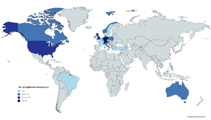 WomenInHydrology – a new initiative to connect female hydrologists worldwide