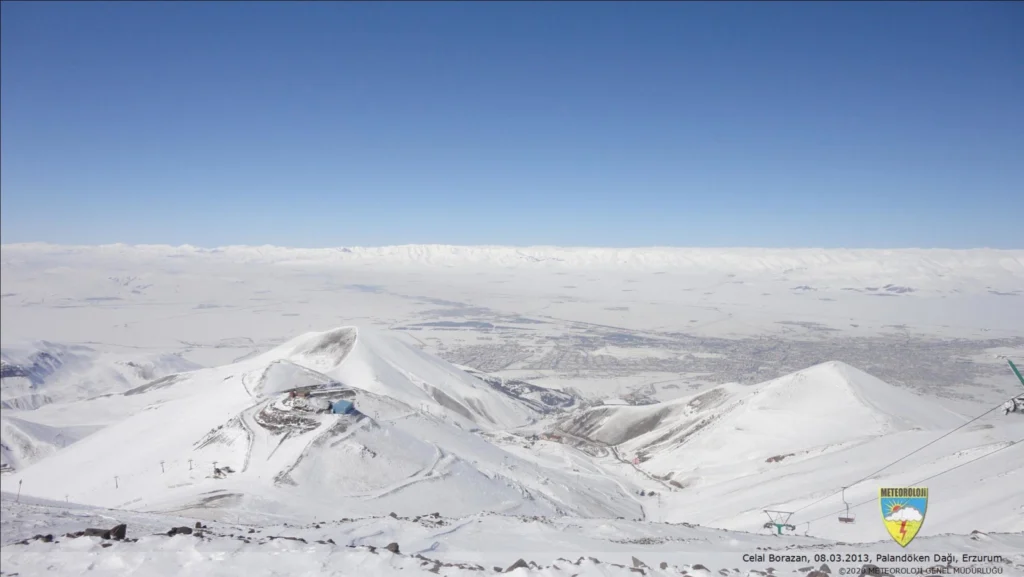 Featured catchment: Water Towers of Mesopotamia: Snow feeding the cultural heritage