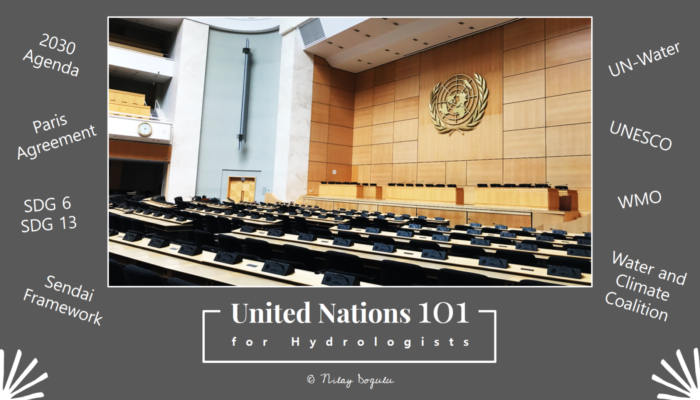 United Nations 101 for Hydrologists