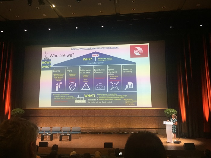 100 Years of Hydrology: Celebrating the IAHS in the South of France