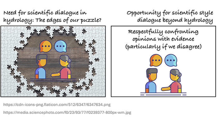 Dialogue is essential for advancing hydrological science