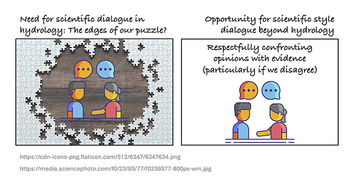 Dialogue is essential for advancing hydrological science