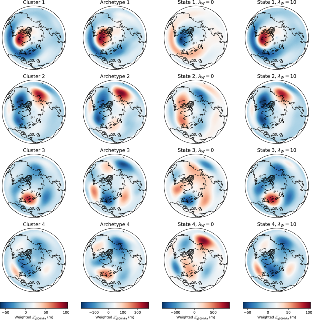 NPG Paper of the Month: “Applications of matrix factorization methods to climate data”