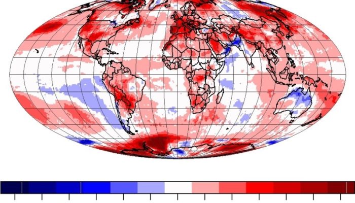 Socio-economic and security implications of global heating