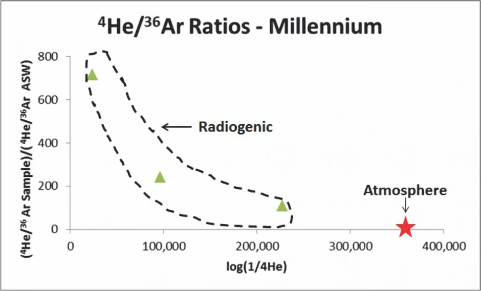 Fig 10 (1)