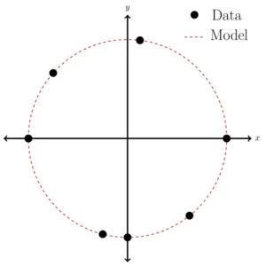 desc-1