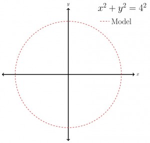 proc-1