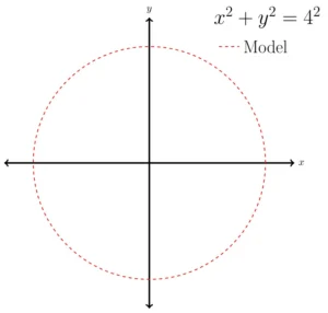 proc-1
