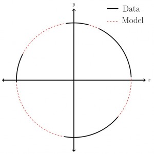struc-1