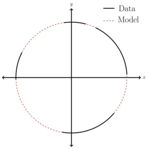 struc-1