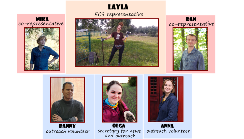 Our team is growing … unprecedentedly!