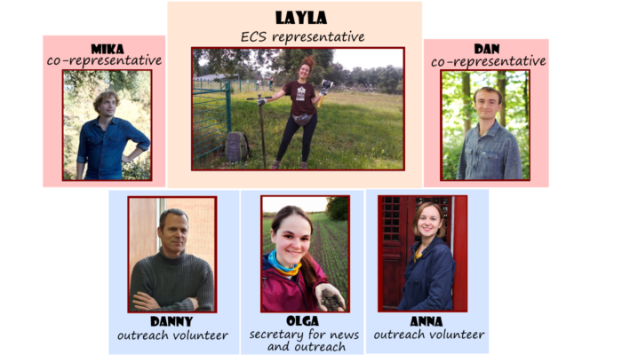 Our team is growing … unprecedentedly!